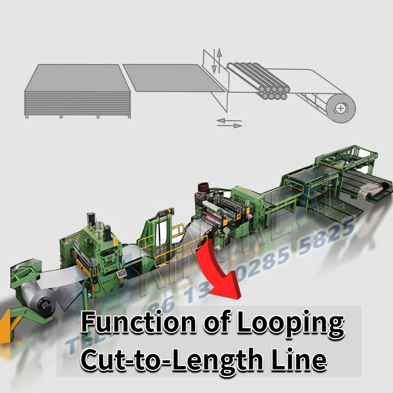 Funktion af Looping Cut-to-Length Line